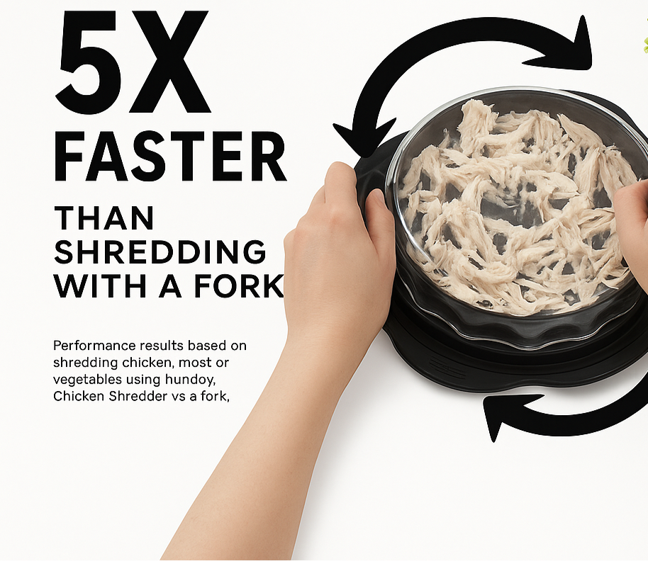 Chicken & Meat Shredder Claws with Clear Top