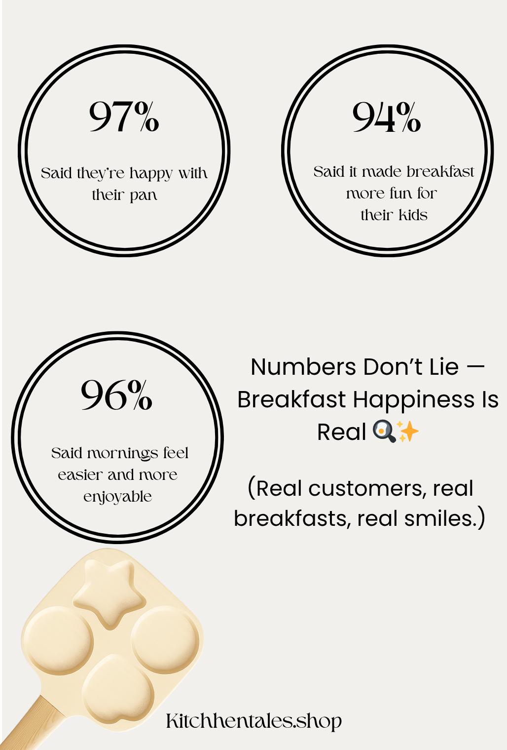 4-Hole Non-Stick Pan (Wood Handle)